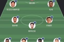 star sports-清晨国王杯焦点战，巴黎圣日耳曼扳平良机，管理层满意，细节决定成败的简单介绍-star sports